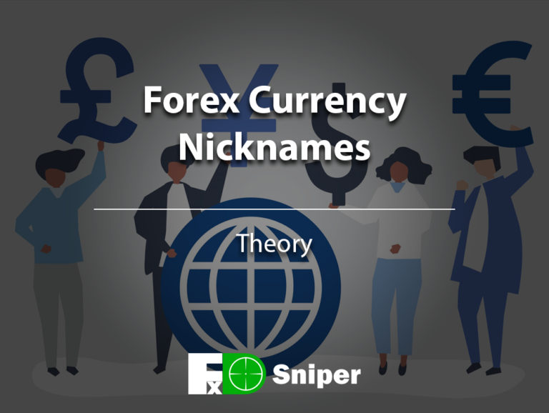 Forex Currency Nicknames Quiz