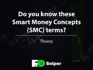 Do you know these smart money concepts terms?