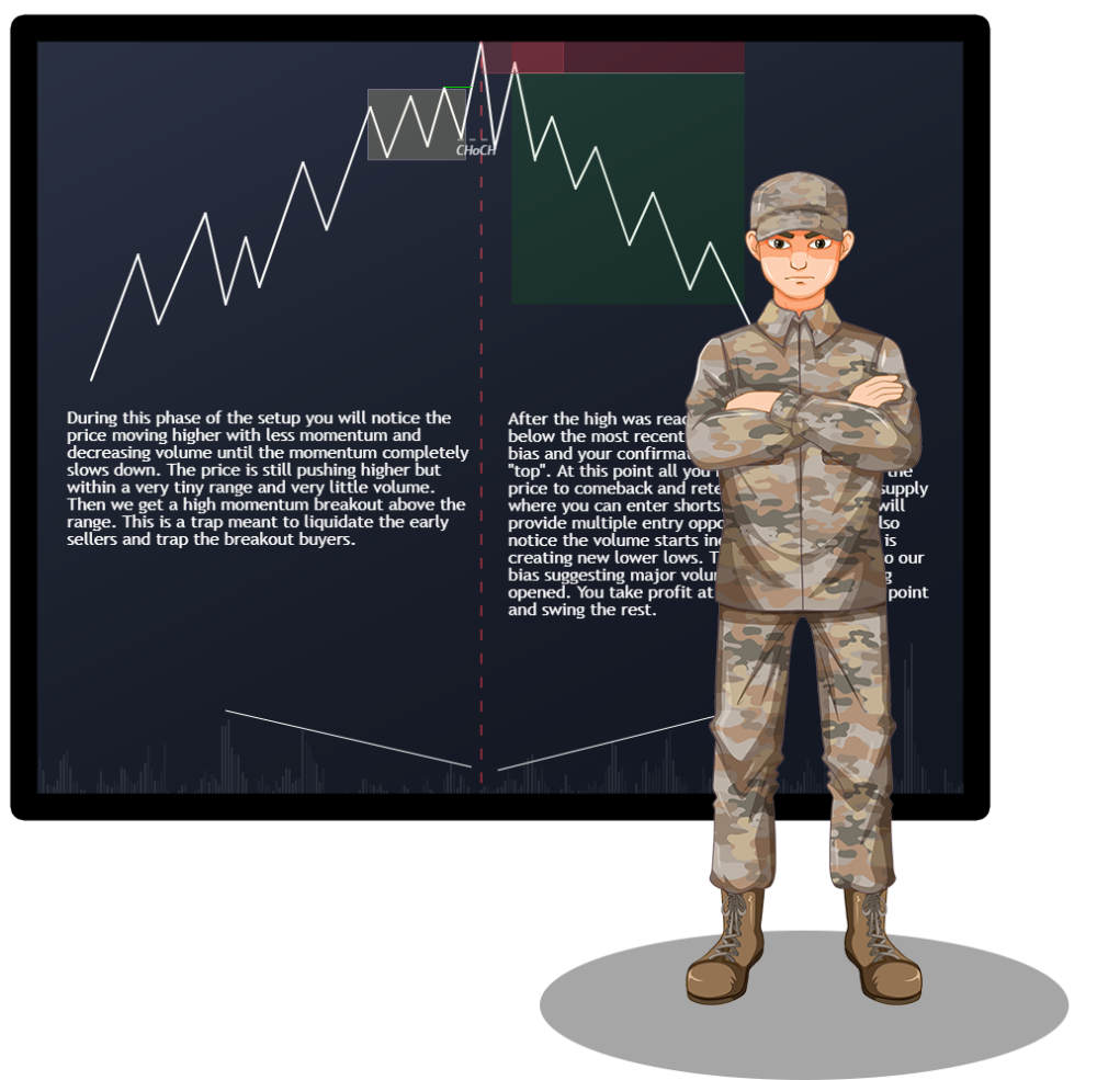 Learn Forex Trading In Kenya FXD Sniper learn-forex-trading-in-kenya-fxd-sniper