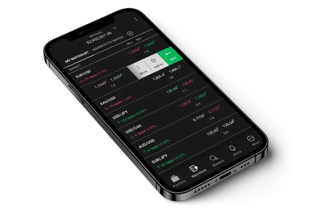 best forex trading apps 2025