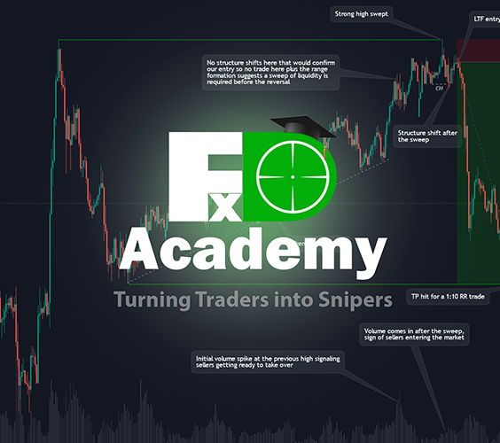 free forex trading academy