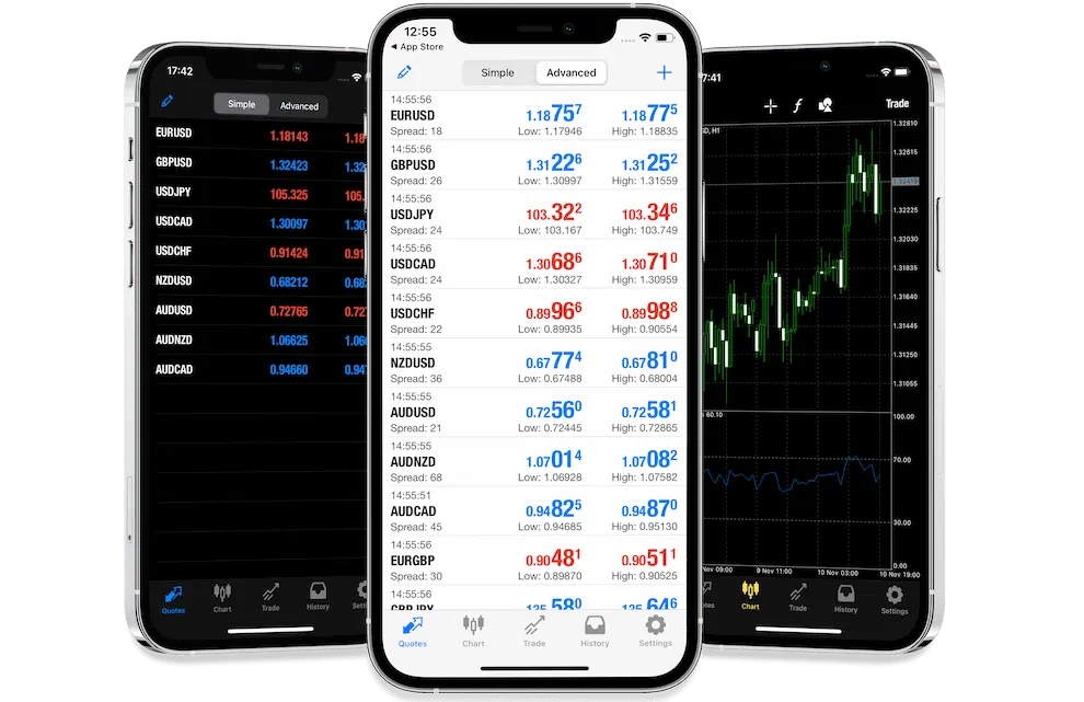 best forex trading apps 