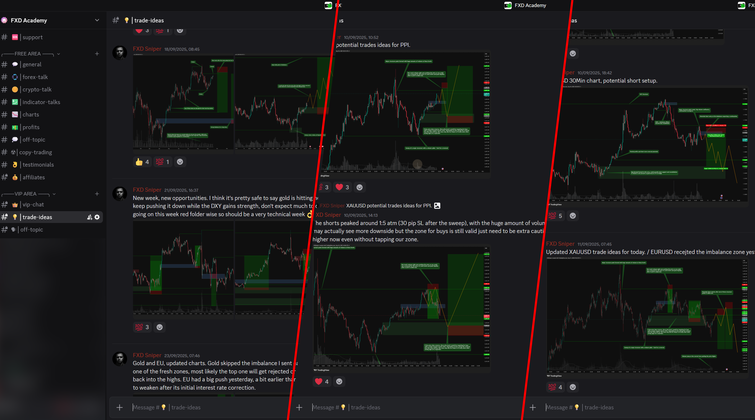 discord trade ideas
